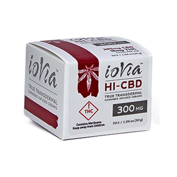 (Rec) ioVia Transdermal - 300mg HI-CBD
