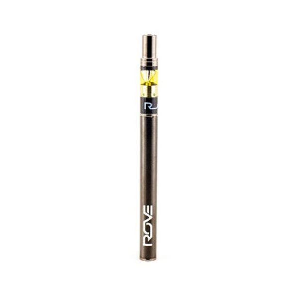 Sherbet Disposable 0.35g - CA
