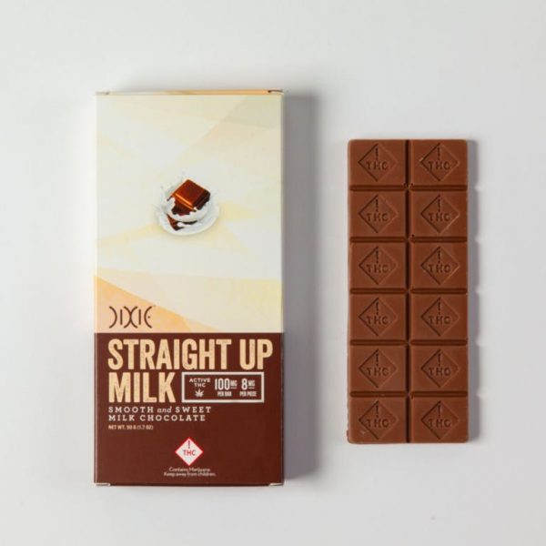 Straight Up Milk Chocolate