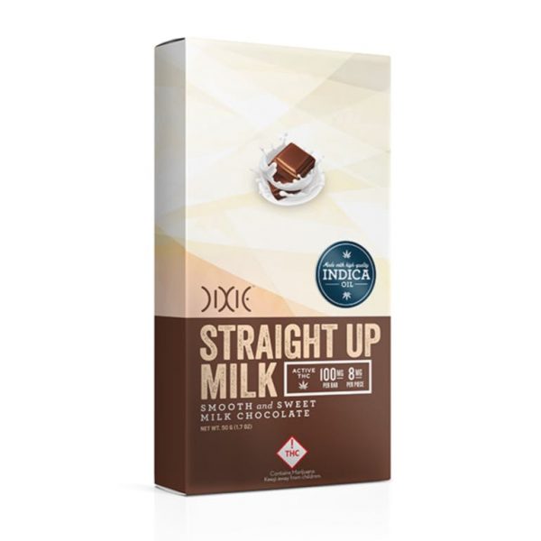 Straight Up Milk Chocolate