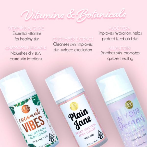 HIGH Gorgeous - In Your Dreams Body Lotion 300mg